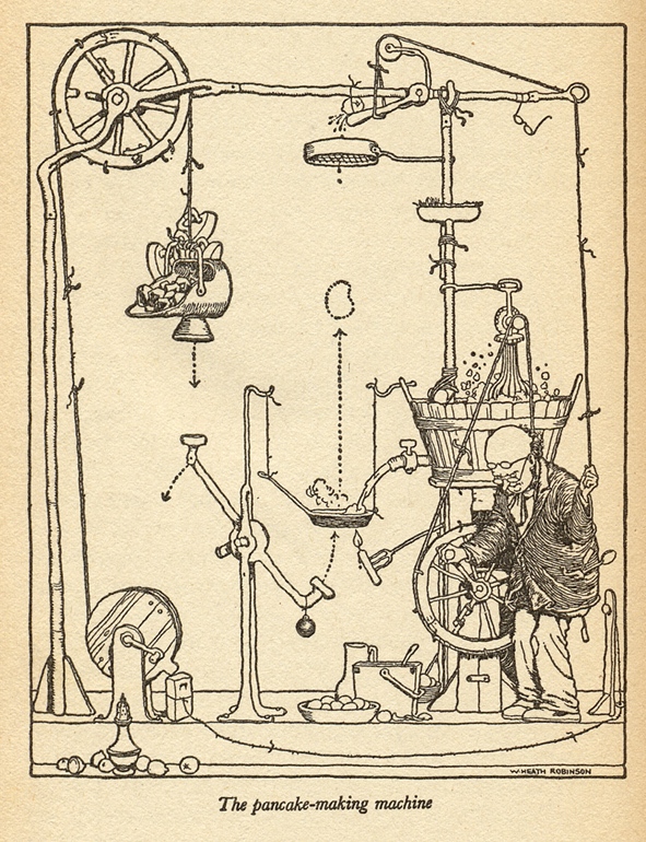 heath-robinson-pancake-making-machine.jpg