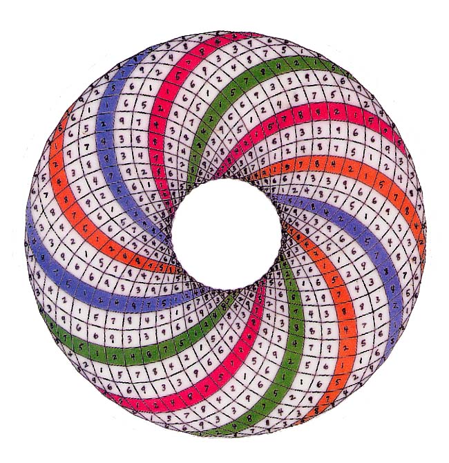 toroid_color.gif