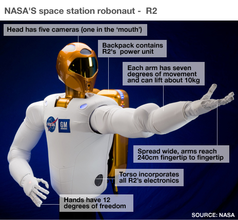 _51398090_robot_jon_amos_464b.jpg