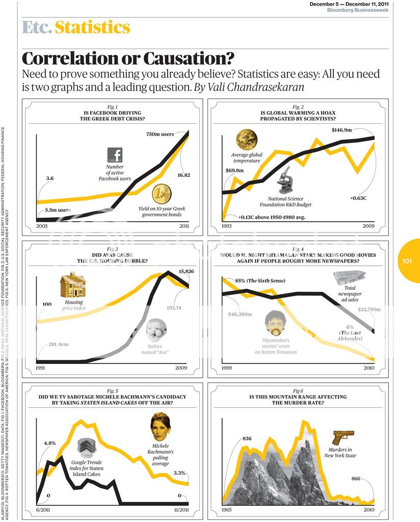CorrelationorCausation.jpg