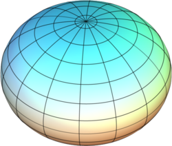 250px-OblateSpheroid.PNG